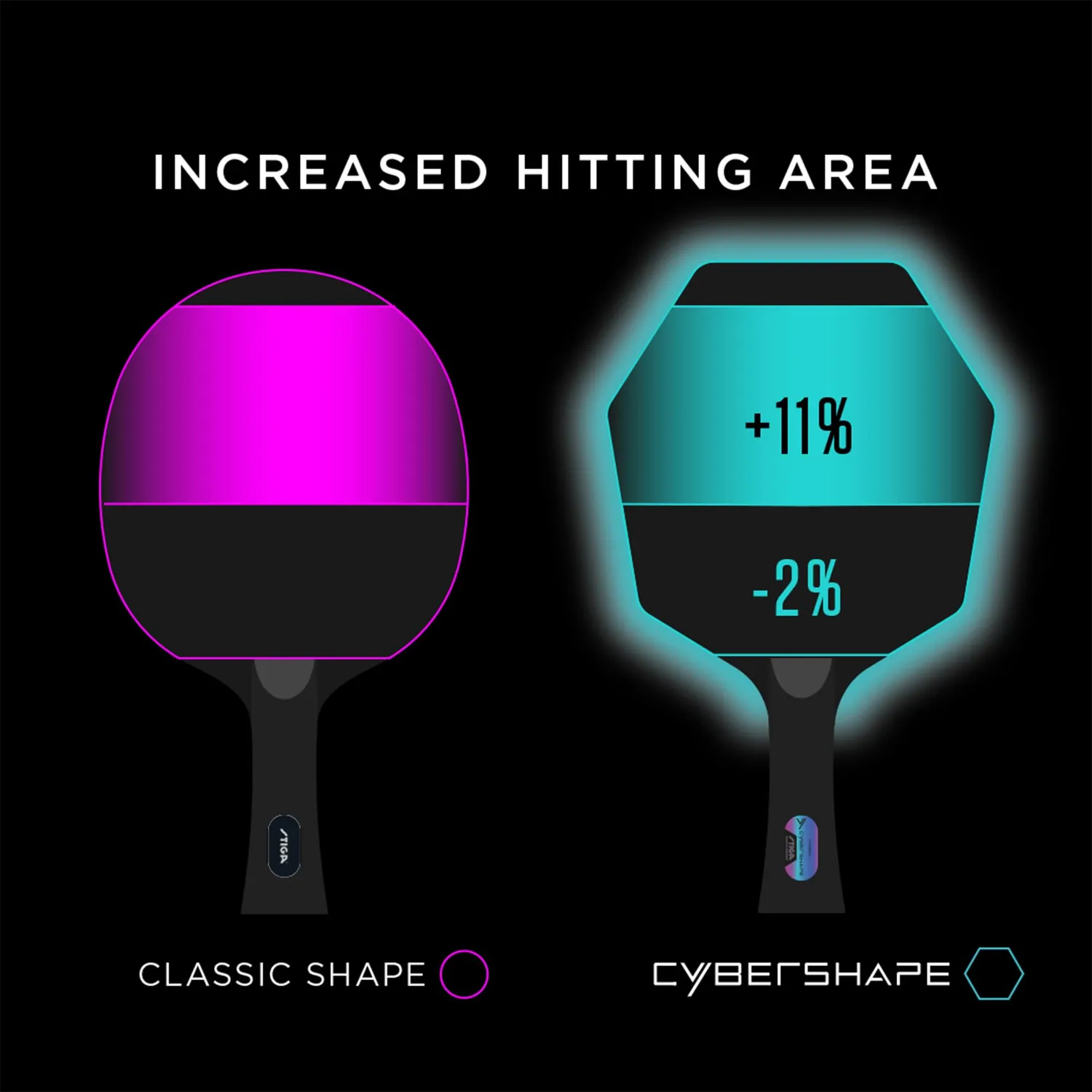 STIGA Cybershape Carbon Soft Touch bois tennis table rapide
