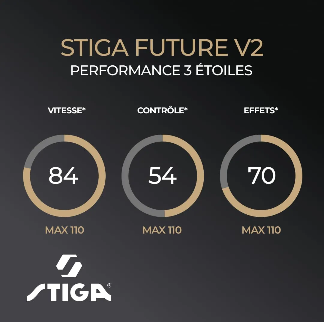 STIGA Future V2 raquette tennis de table 3 étoiles offensive