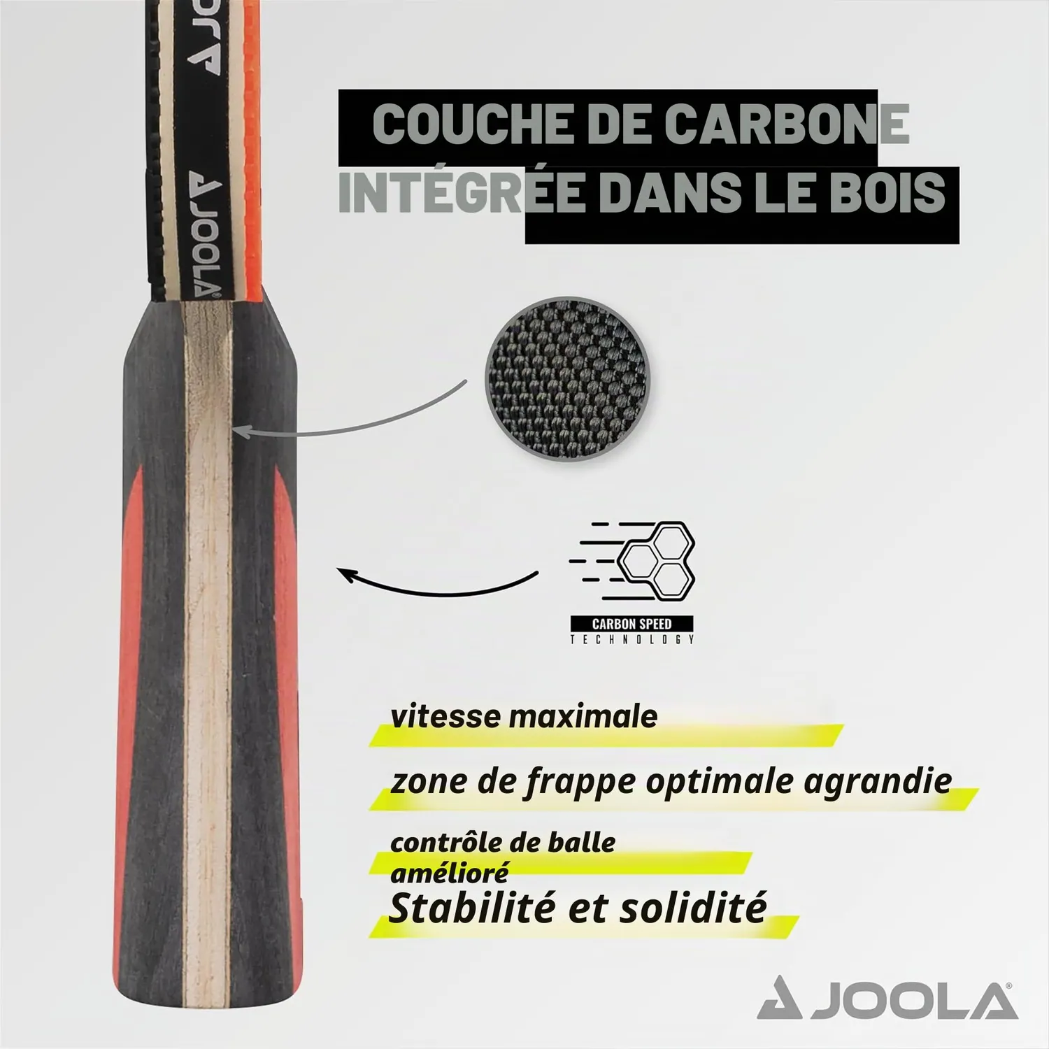 JOOLA Duo Carbon set ping-pong 2 raquettes