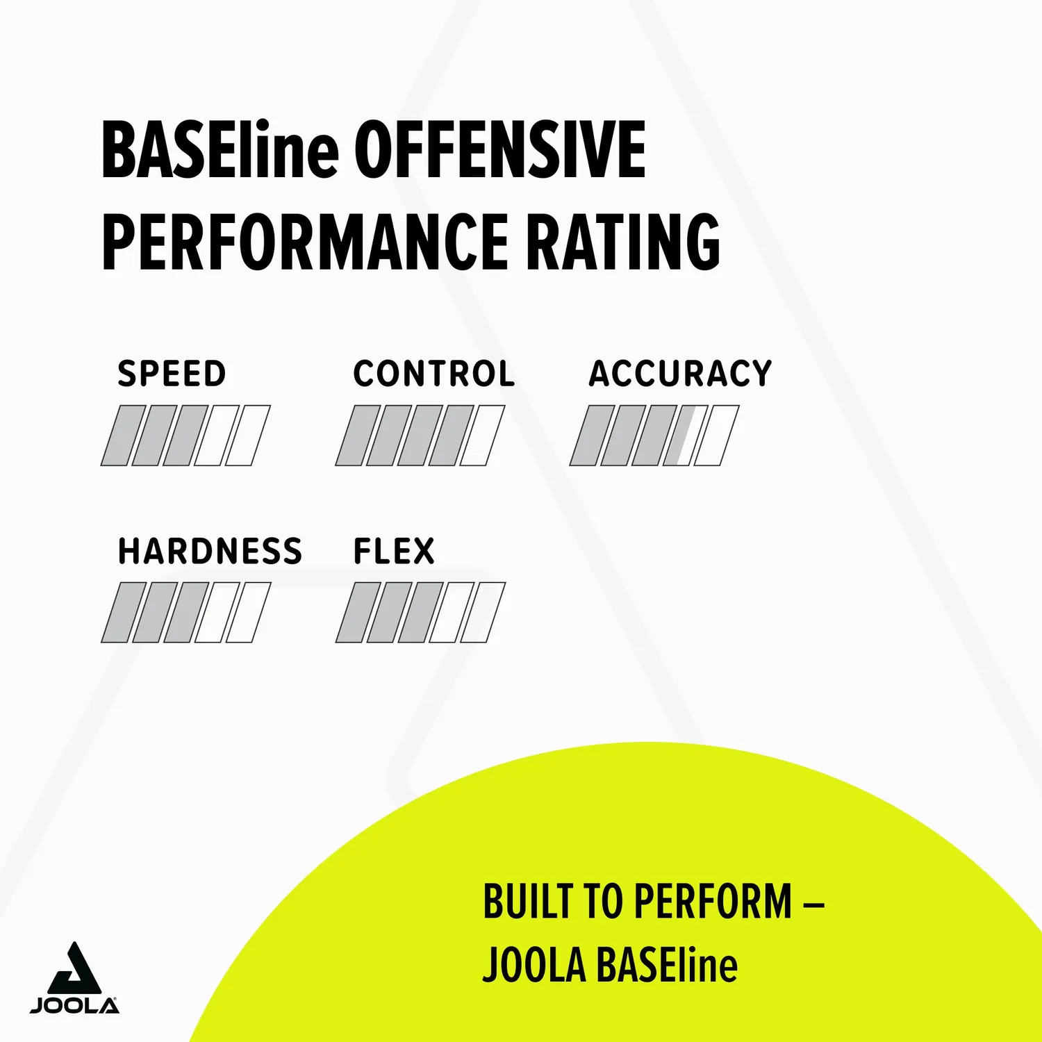 JOOLA BASEline OFF bois tennis de table 5 plis concave