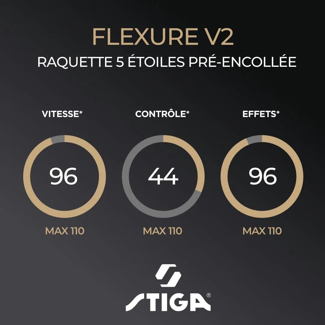 STIGA Flexure V2 raquette ping-pong offensive