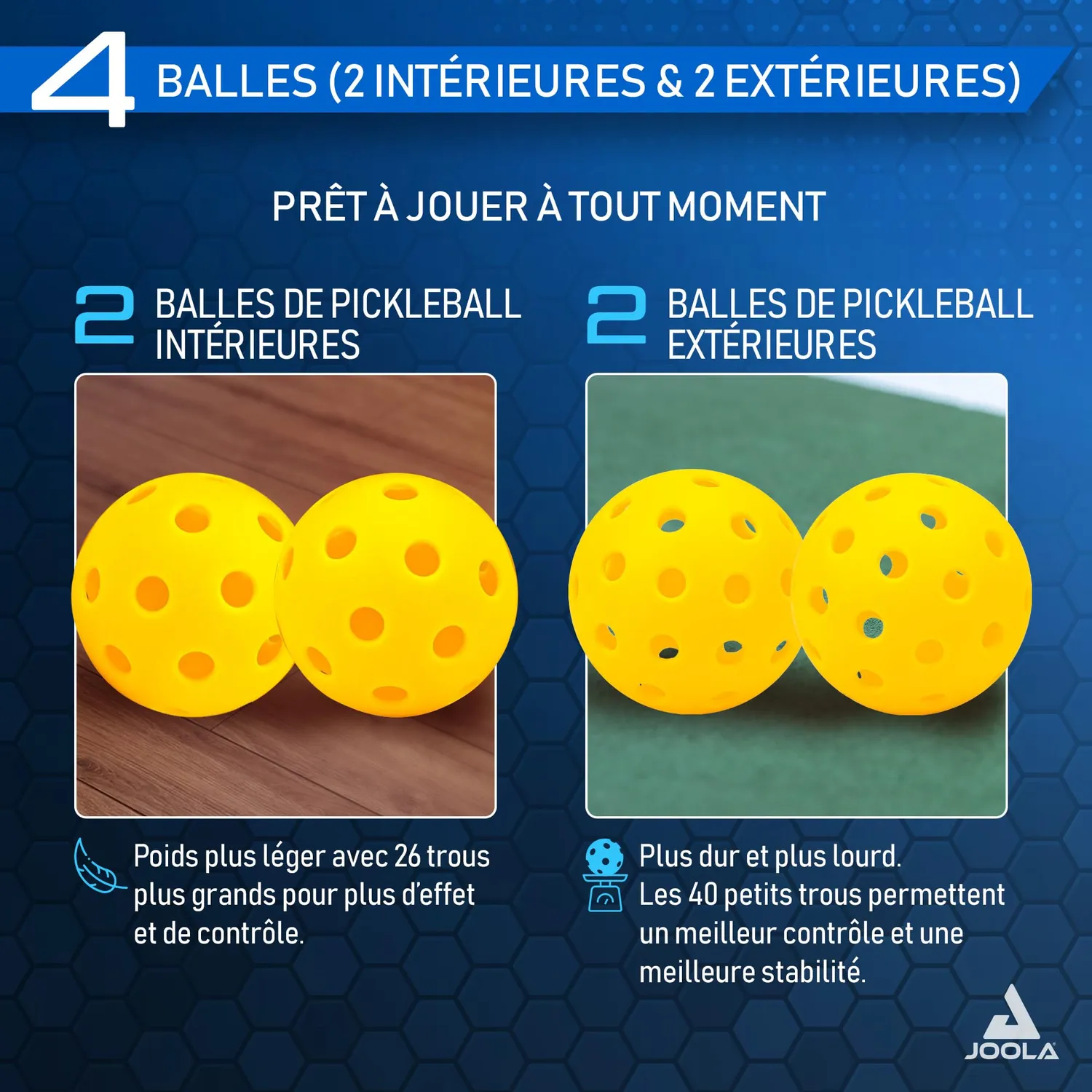 JOOLA Blue Lightning set pickleball 2 raquettes