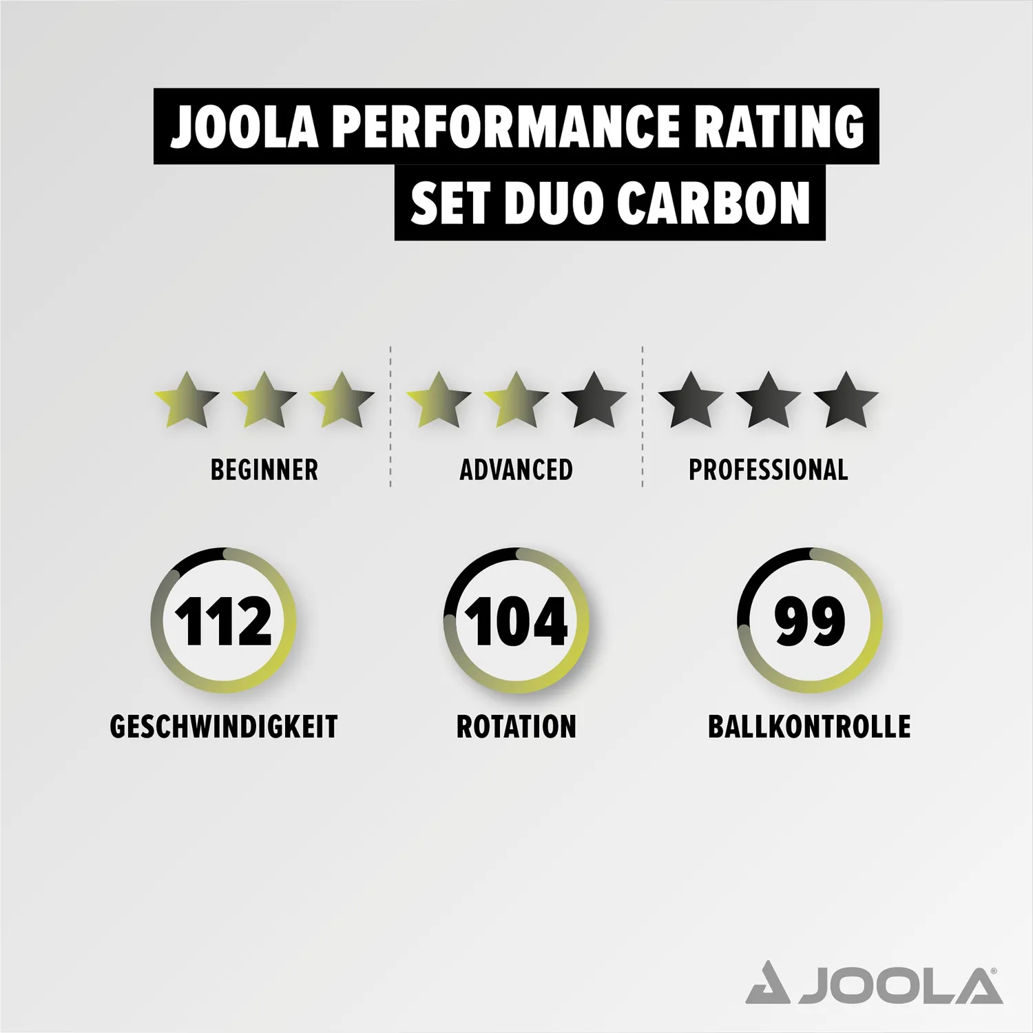 JOOLA Duo Carbon set ping-pong 2 raquettes