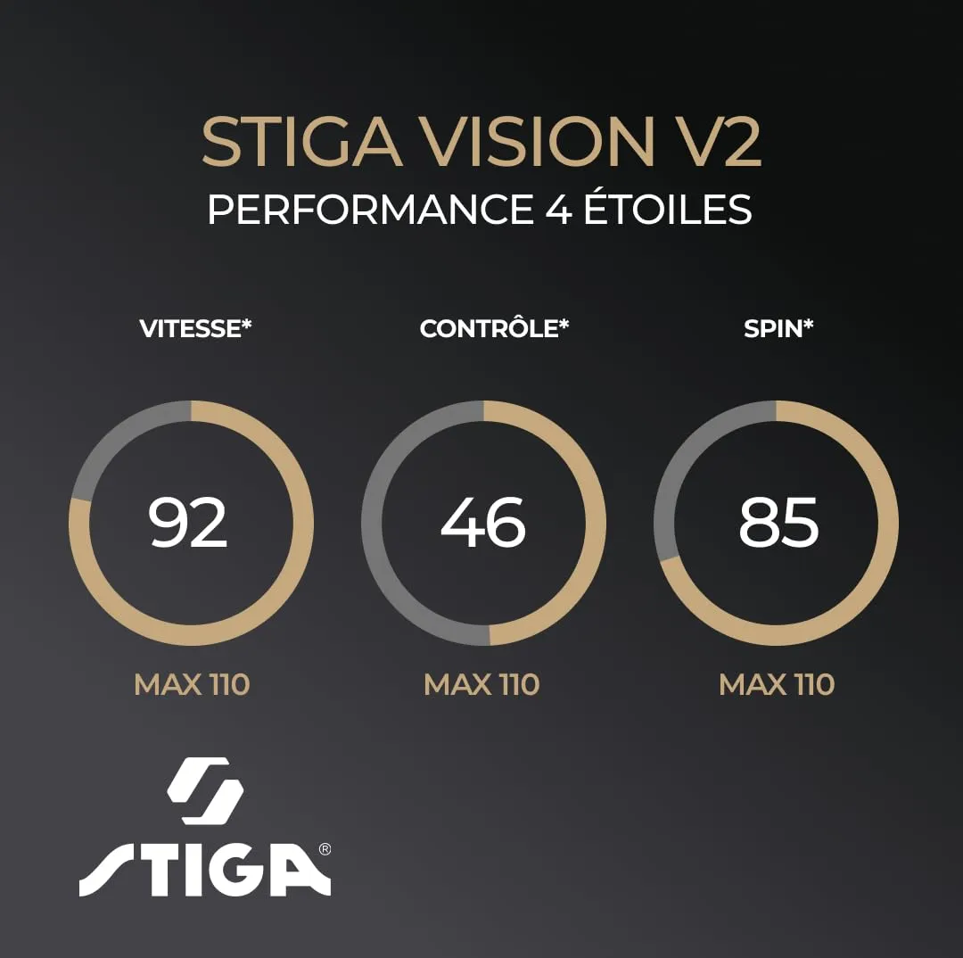 STIGA Vision V2 raquette tennis de table 4 étoiles offensive