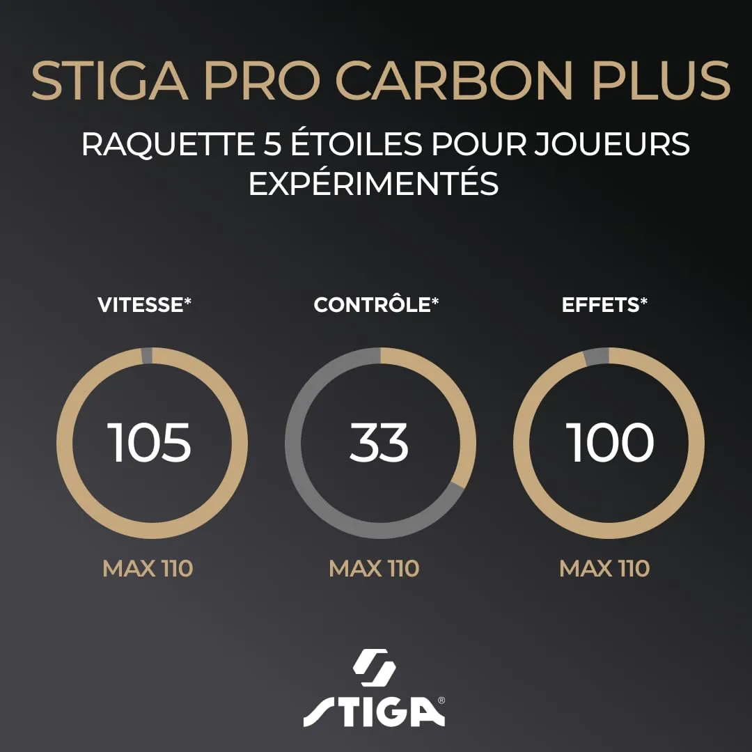 STIGA Pro Carbon + raquette ping-pong noir rouge carbone