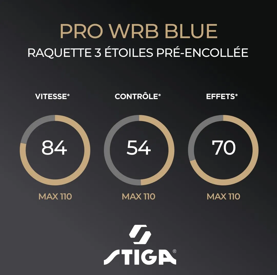 STIGA Pro WRB Blue Edition raquette ping pong bleue