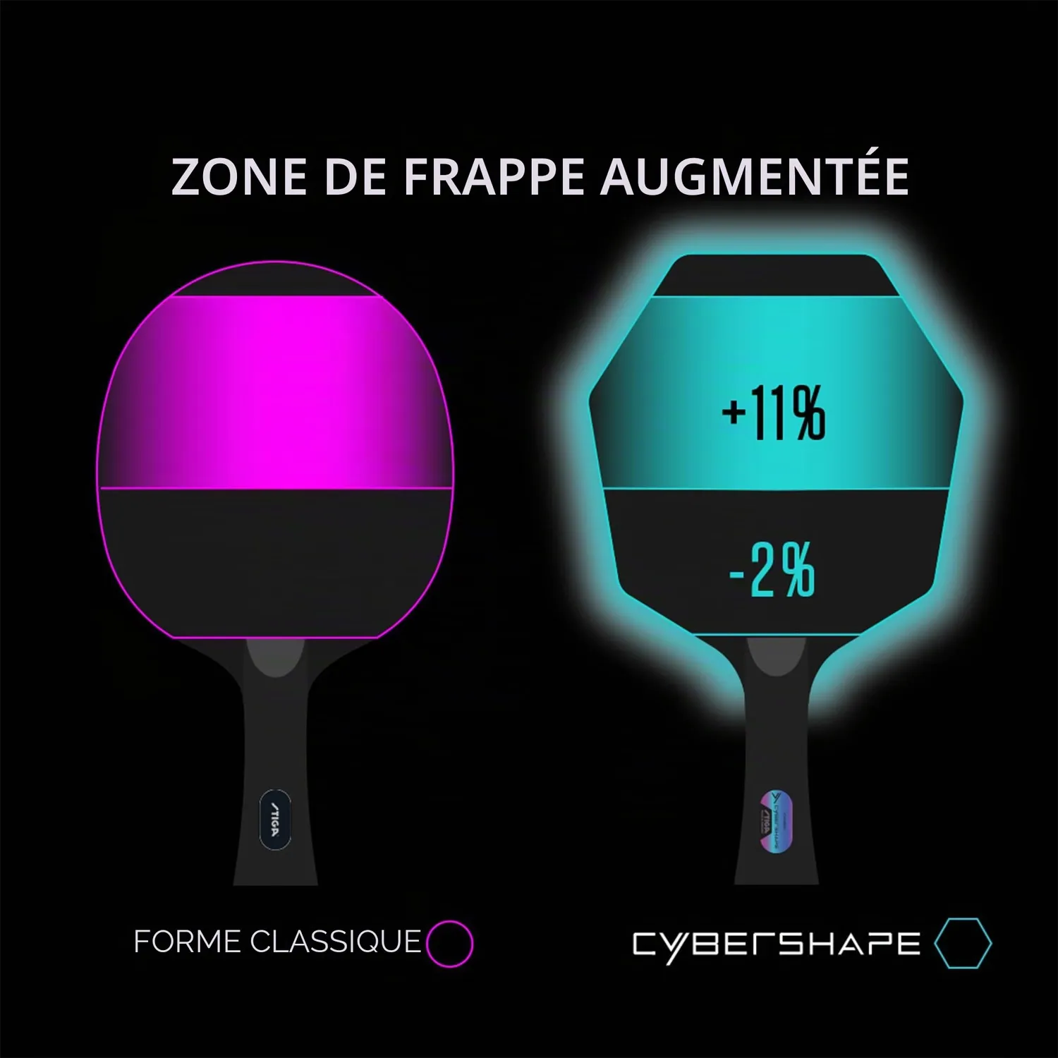 STIGA Cybershape Carbon bois tennis de table concave offensif