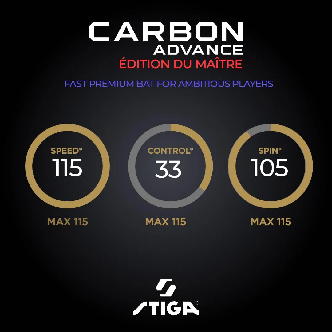 STIGA Carbon Advance raquette tennis de table Édition du Maître