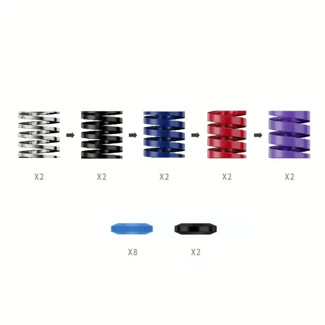 MOZA Racing Performance Kit CRP2 pédales simracing