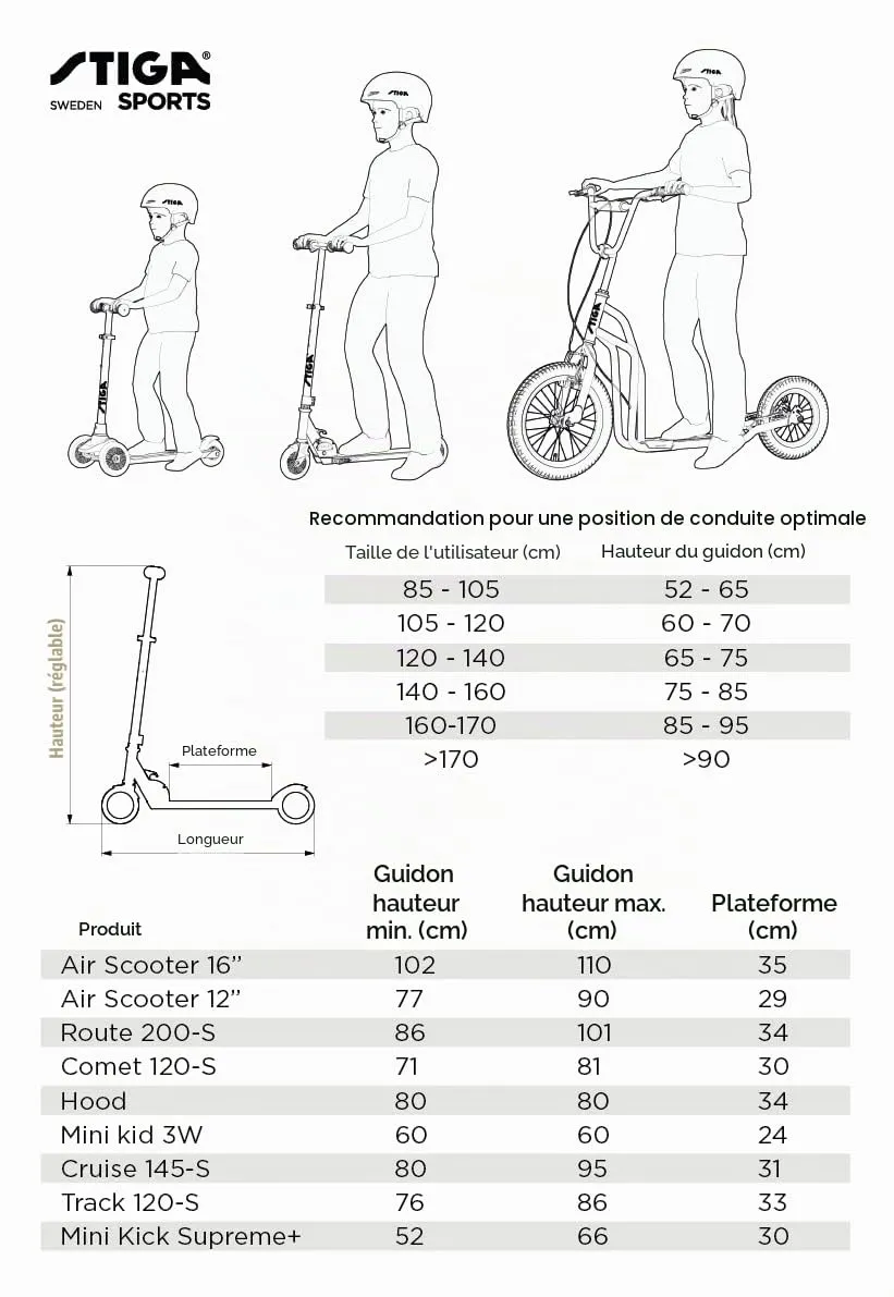 STIGA Mini Kid 3W trottinette 3 roues dès 2 ans
