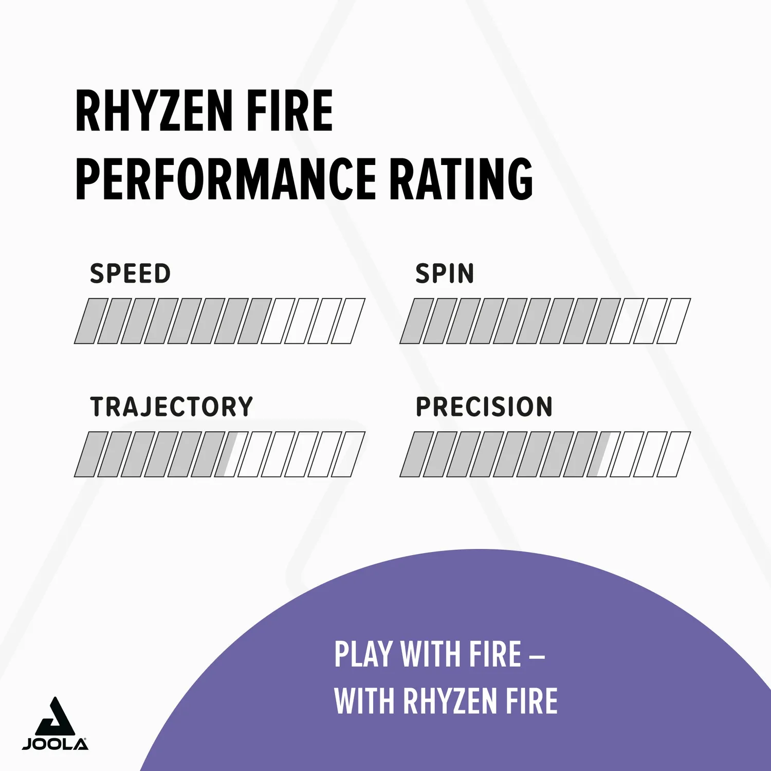 JOOLA Rhyzen Fire revêtement tennis de table 2,0 mm rouge