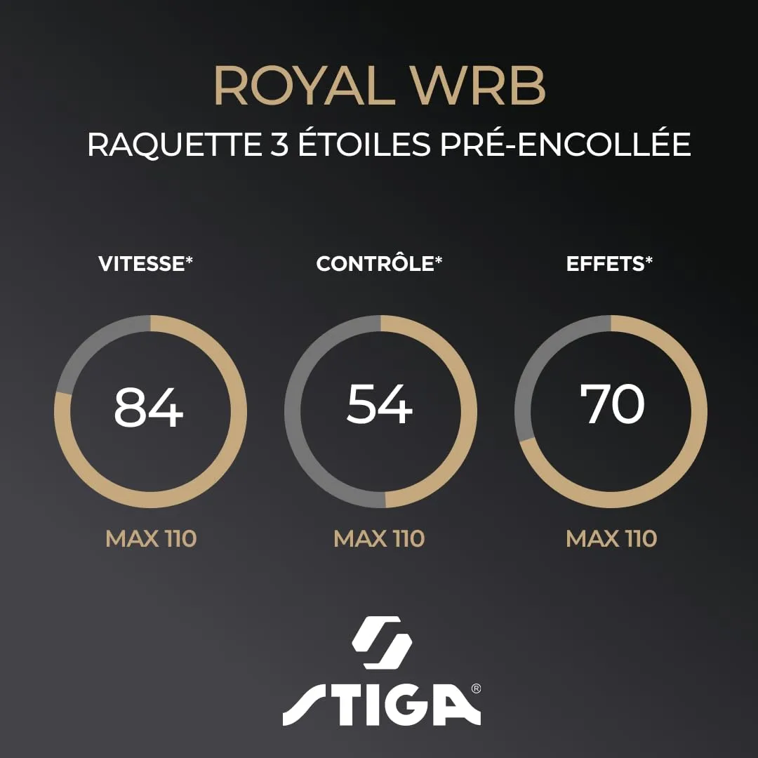 STIGA Royal 3-Star raquette tennis de table offensive WRB