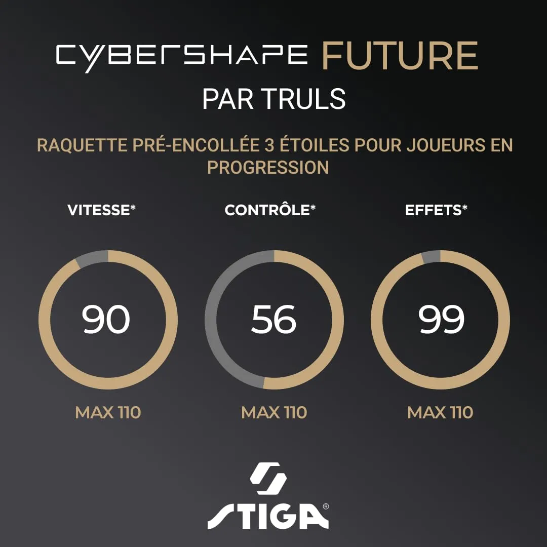 STIGA Cybershape Future raquette ping pong hexagonale